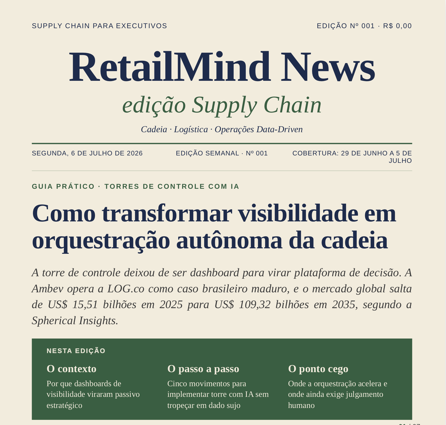 Capa RetailMind News · Supply Chain