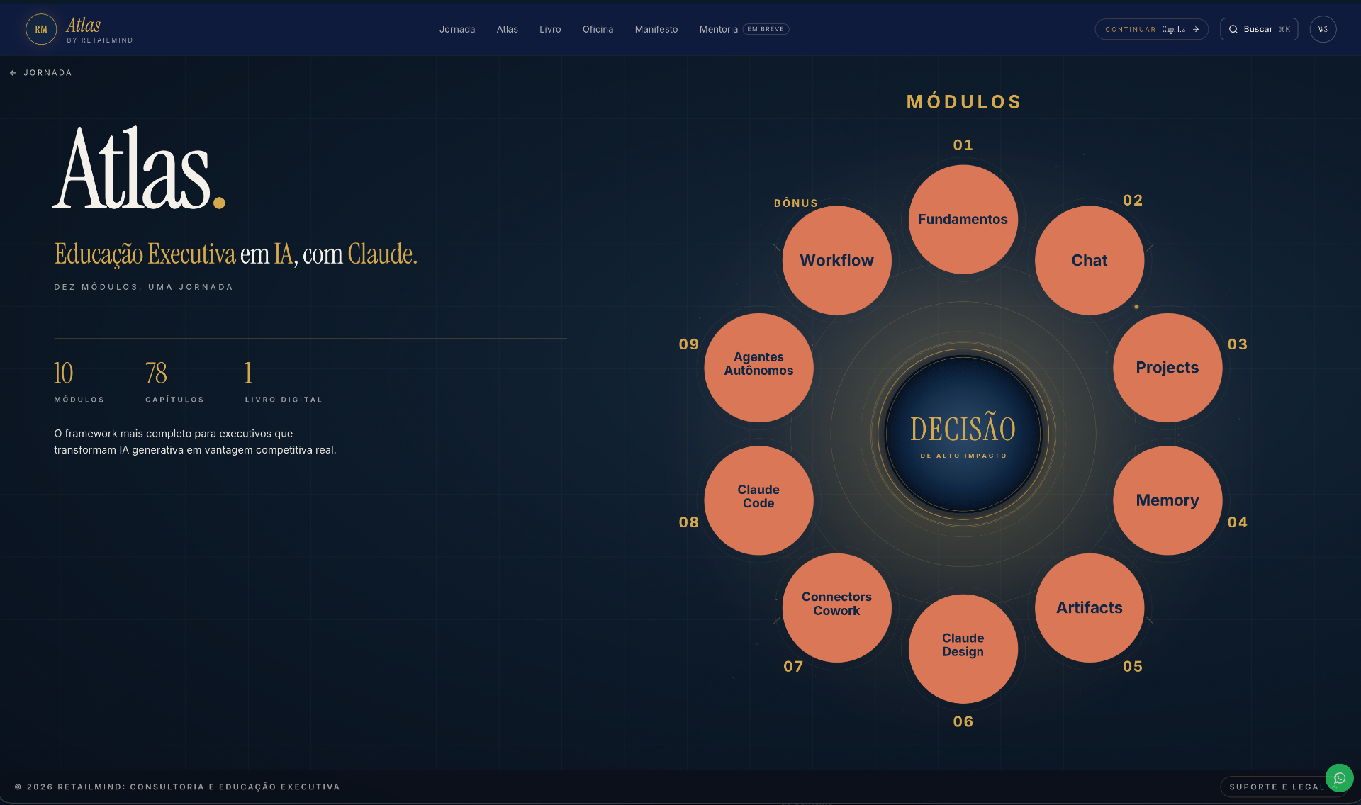 Atlas, dez módulos da jornada de Educação Executiva em IA com Claude